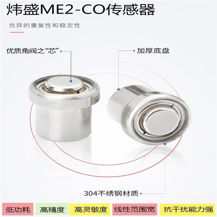 復(fù)合型有毒氣體檢測(cè)器供應(yīng)信息