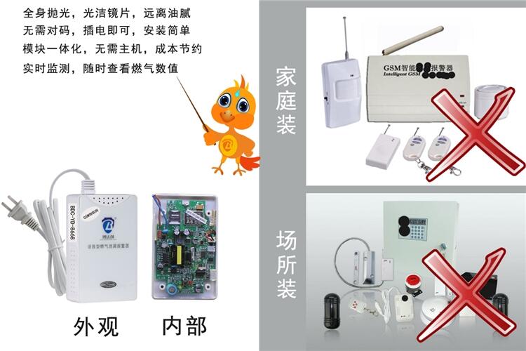 語音型商鋪燃氣報警器 防水