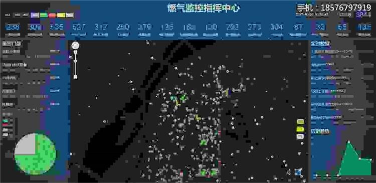 無線燃?xì)庵卸税踩綔y器 防水